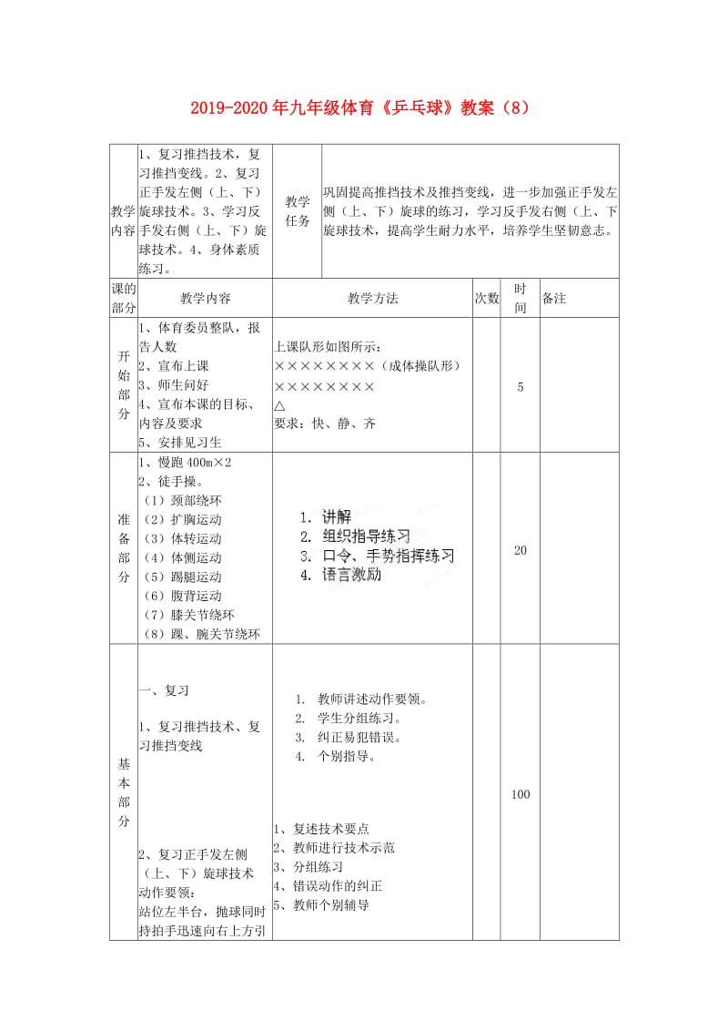 2019-2020年九年级体育《乒乓球》教案（8）.doc_第1页