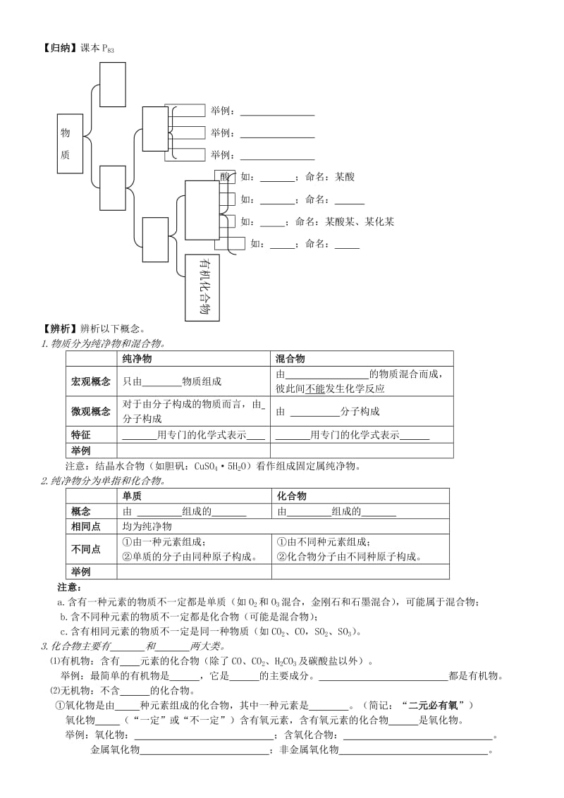 2019-2020年九年级化学下册《11.3物质的分类》学案 新人教版.doc_第2页