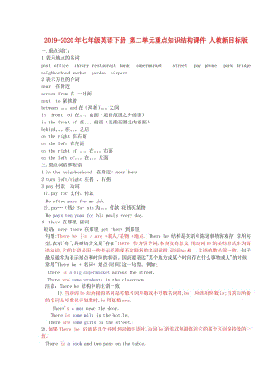 2019-2020年七年級(jí)英語(yǔ)下冊(cè) 第二單元重點(diǎn)知識(shí)結(jié)構(gòu)課件 人教新目標(biāo)版.doc