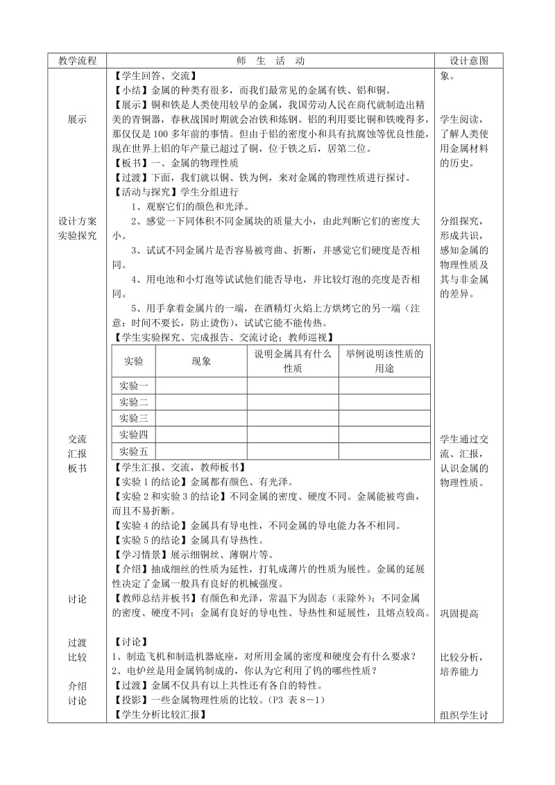 2019-2020年九年级化学下册《第八单元 金属和金属材料》课题1 金属材料教案 新人教版.doc_第2页