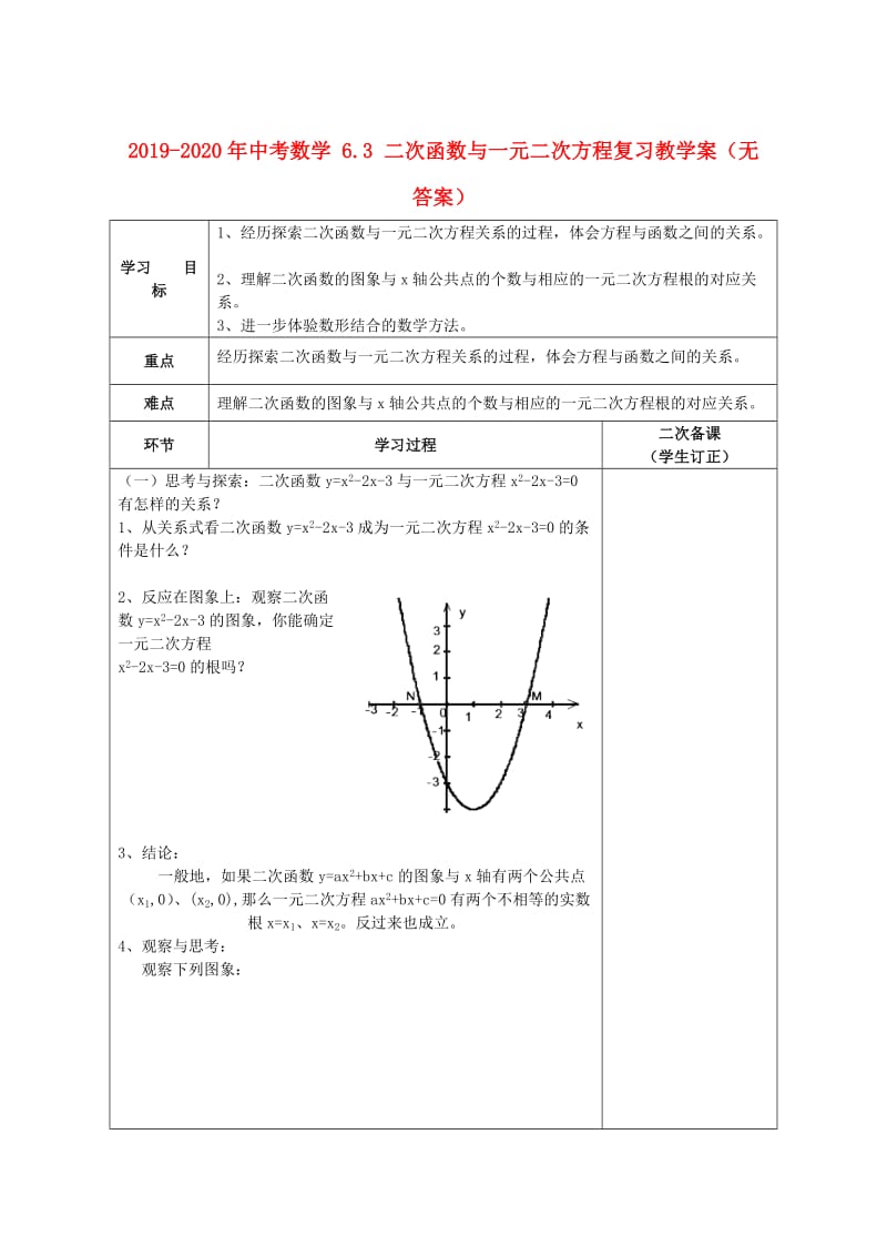 2019-2020年中考数学 6.3 二次函数与一元二次方程复习教学案（无答案）.doc_第1页