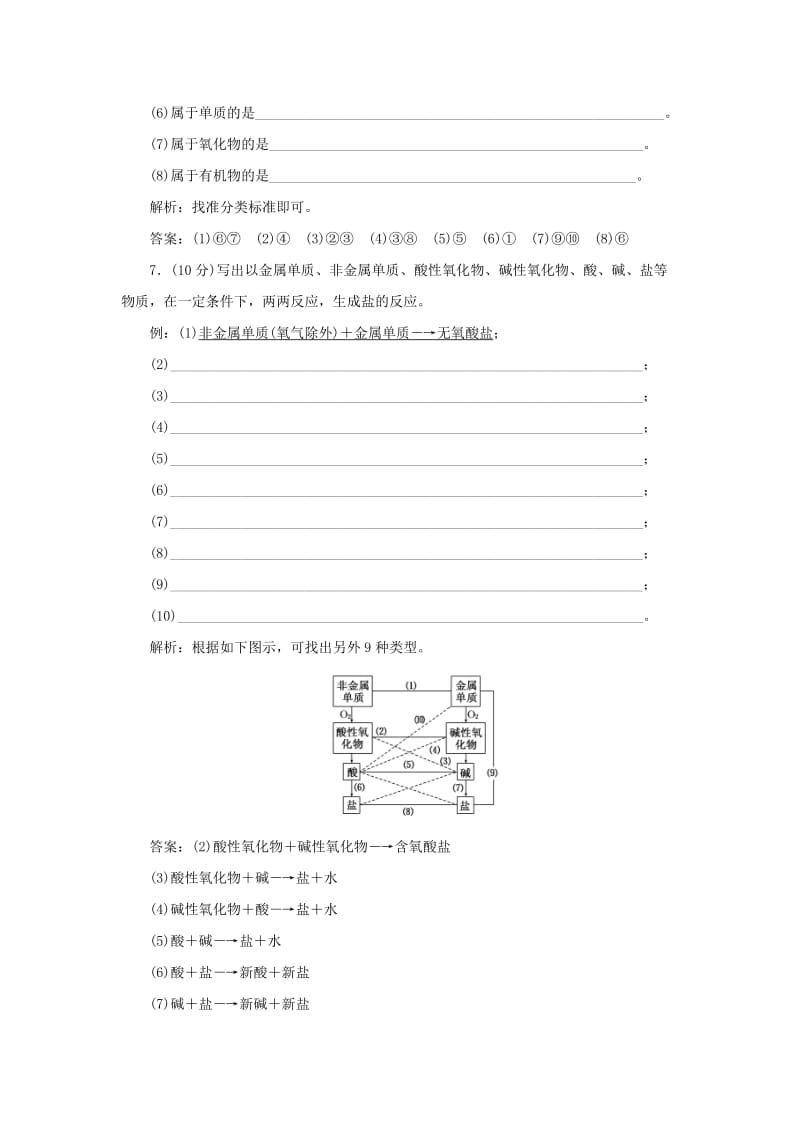 2019年高中化学 专题1 第一单元 第一课时物质的分类与转化 课时跟踪训练 苏教版.doc_第3页