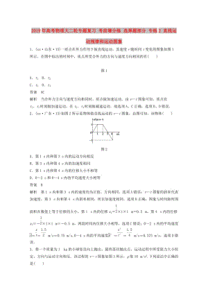 2019年高考物理大二輪專題復(fù)習(xí) 考前增分練 選擇題部分 專練2 直線運動規(guī)律和運動圖象.doc