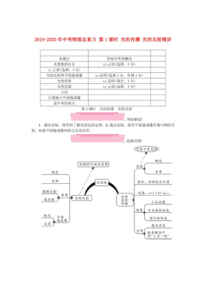 2019-2020年中考物理總復(fù)習(xí) 第1課時(shí) 光的傳播 光的反射精講.doc