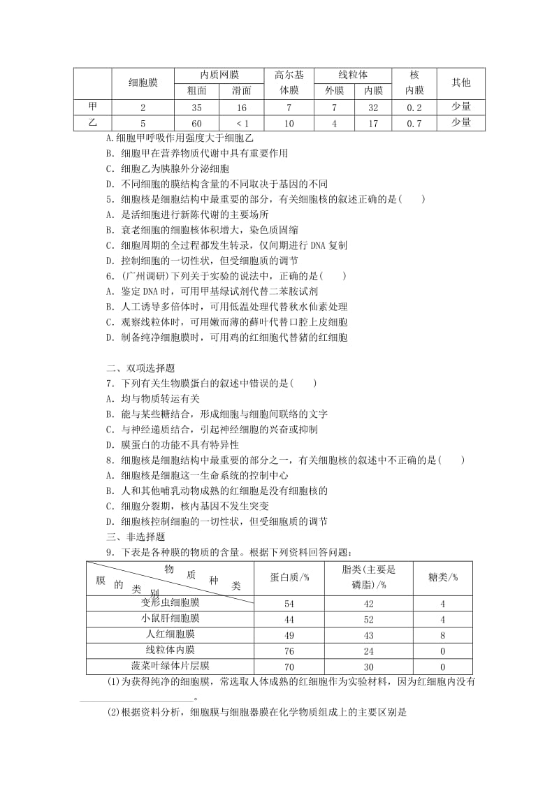 2019年高考生物 拉分题型与提分秘籍训练 第5讲 细胞膜和细胞核-系统的边界和控制中心.doc_第2页