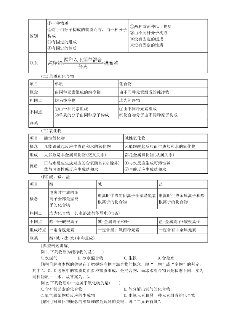 2019-2020年九年级化学复习教案二 新课标 人教版.doc_第2页