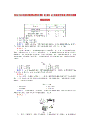 2019-2020年高考物理總復習 第9章 第1講 電磁感應現(xiàn)象 楞次定律課時限時檢測.doc