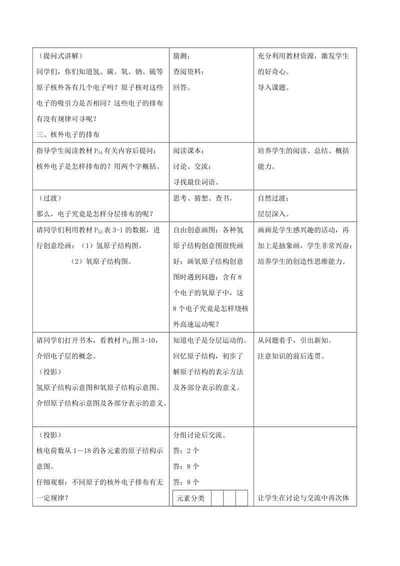 2019-2020年九年级化学上册 第三单元 课题2 原子的结构（第2课时 离子）教案 （新版）新人教版.doc_第2页