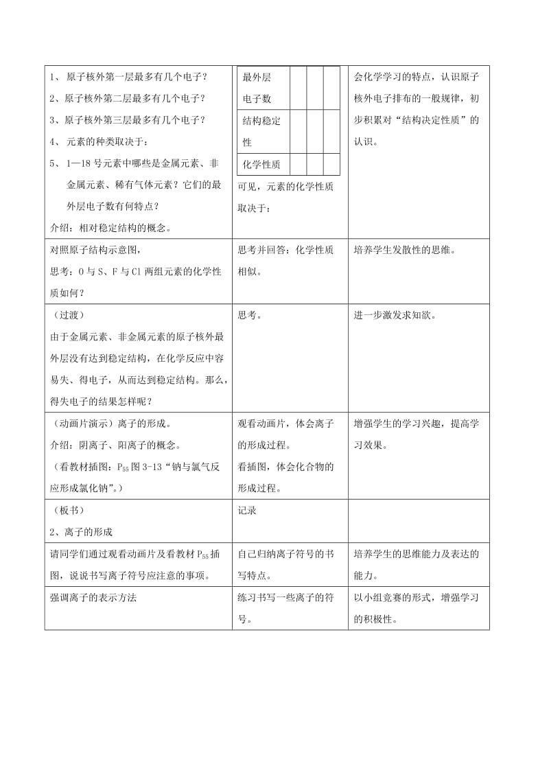 2019-2020年九年级化学上册 第三单元 课题2 原子的结构（第2课时 离子）教案 （新版）新人教版.doc_第3页