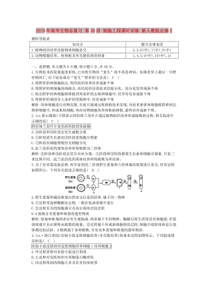 2019年高考生物總復(fù)習(xí) 第38講 細胞工程課時訓(xùn)練 新人教版必修3.doc