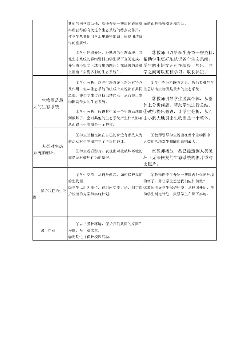 2019-2020年七年级上学期第一单元第二章第五节《生物圈是最大的生态系统》教案.doc_第2页