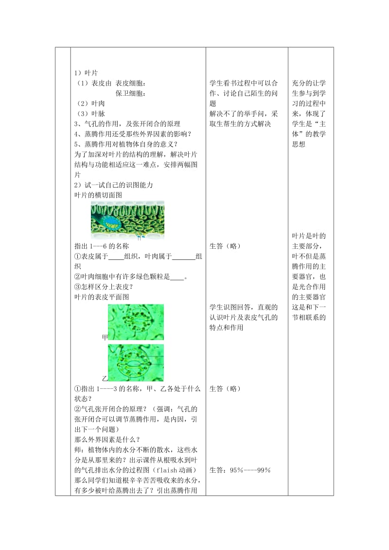 2019-2020年七年级生物上册《绿色植物的蒸腾作用》教案 济南版.doc_第2页