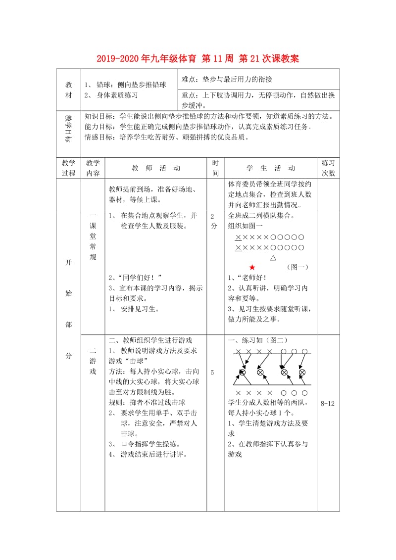 2019-2020年九年级体育 第11周 第21次课教案.doc_第1页