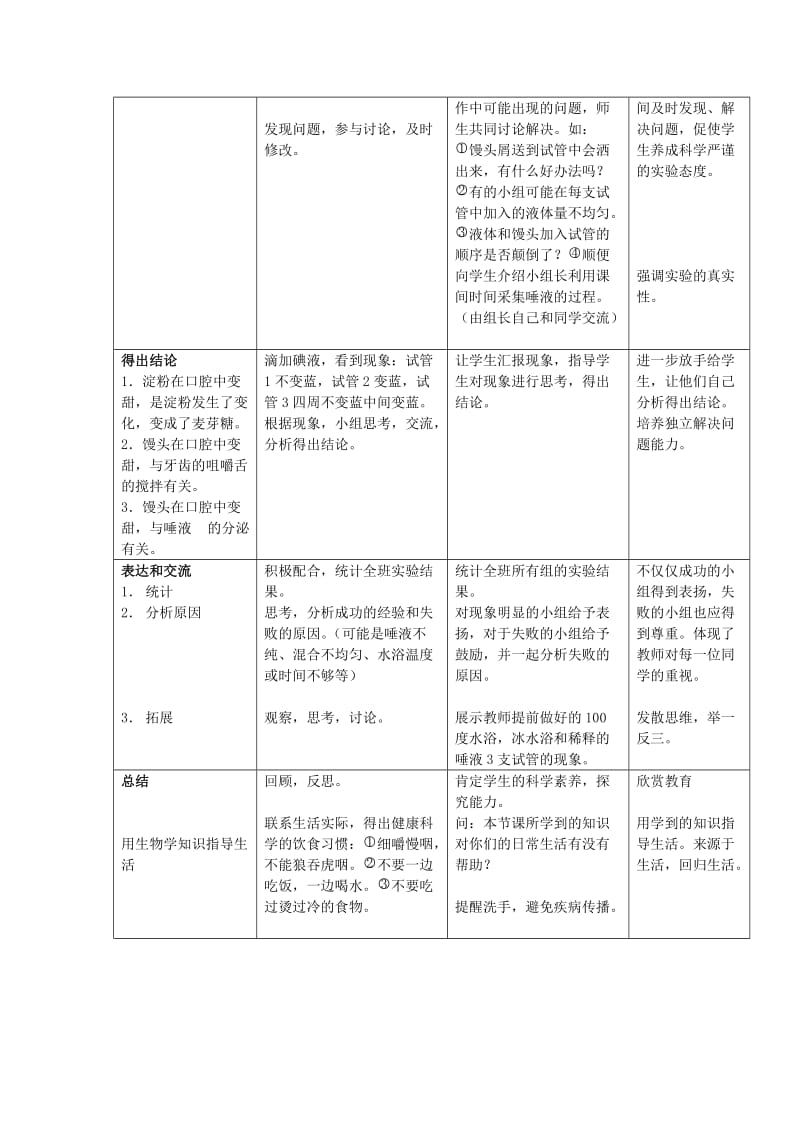 2019-2020年七年级生物下册 馒头在口腔中的变化教学设计 人教新课标版.doc_第3页