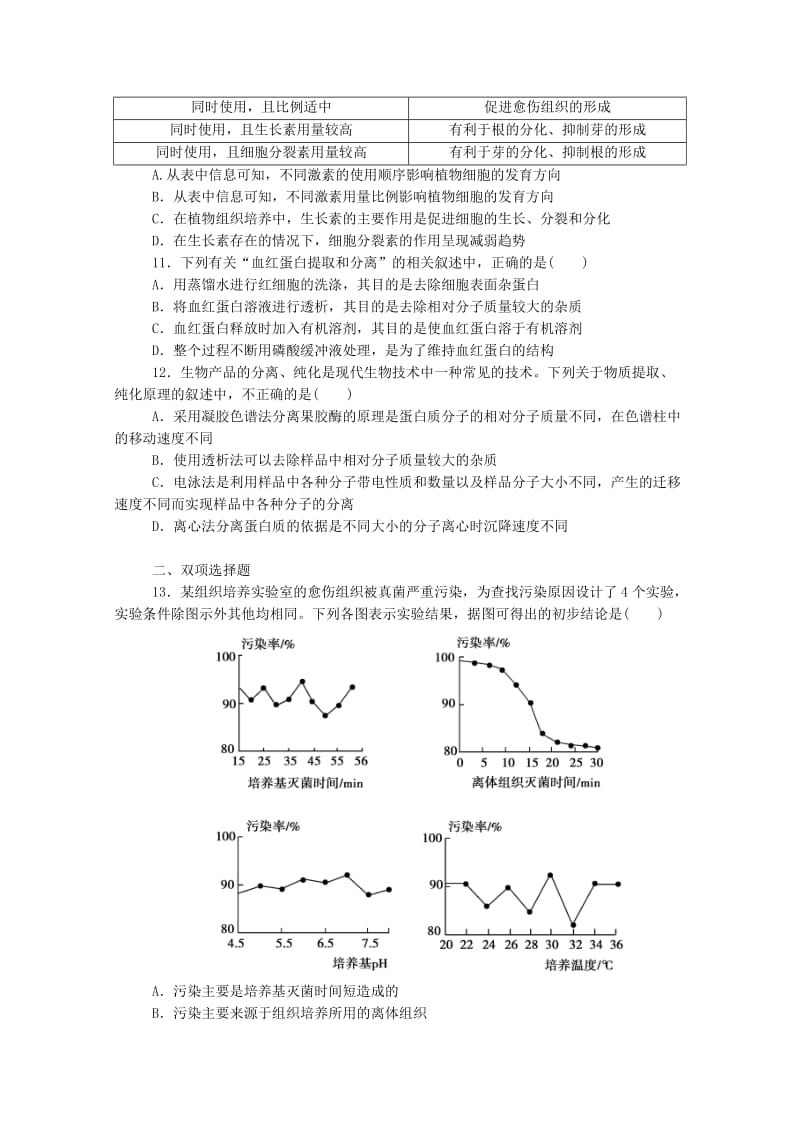 2019年高考生物 拉分题型与提分秘籍训练 专题3 生物技术在食品加工及其他的应用.doc_第3页