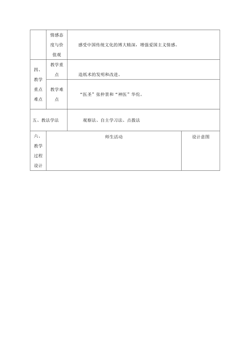 2019-2020年七年级历史上册 第三单元 15 先进的科学技术教案 北师大版.doc_第2页