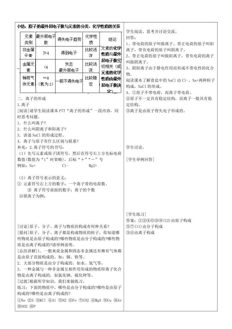 2019-2020年九年级化学上册《离子》教案 新人教版.doc_第2页