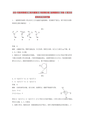 2019年高考物理大二輪專題復習 考前增分練 選擇題部分 專練3 受力分析和共點力的平衡.doc