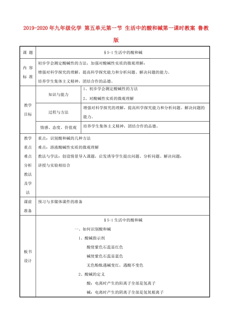 2019-2020年九年级化学 第五单元第一节 生活中的酸和碱第一课时教案 鲁教版.doc_第1页