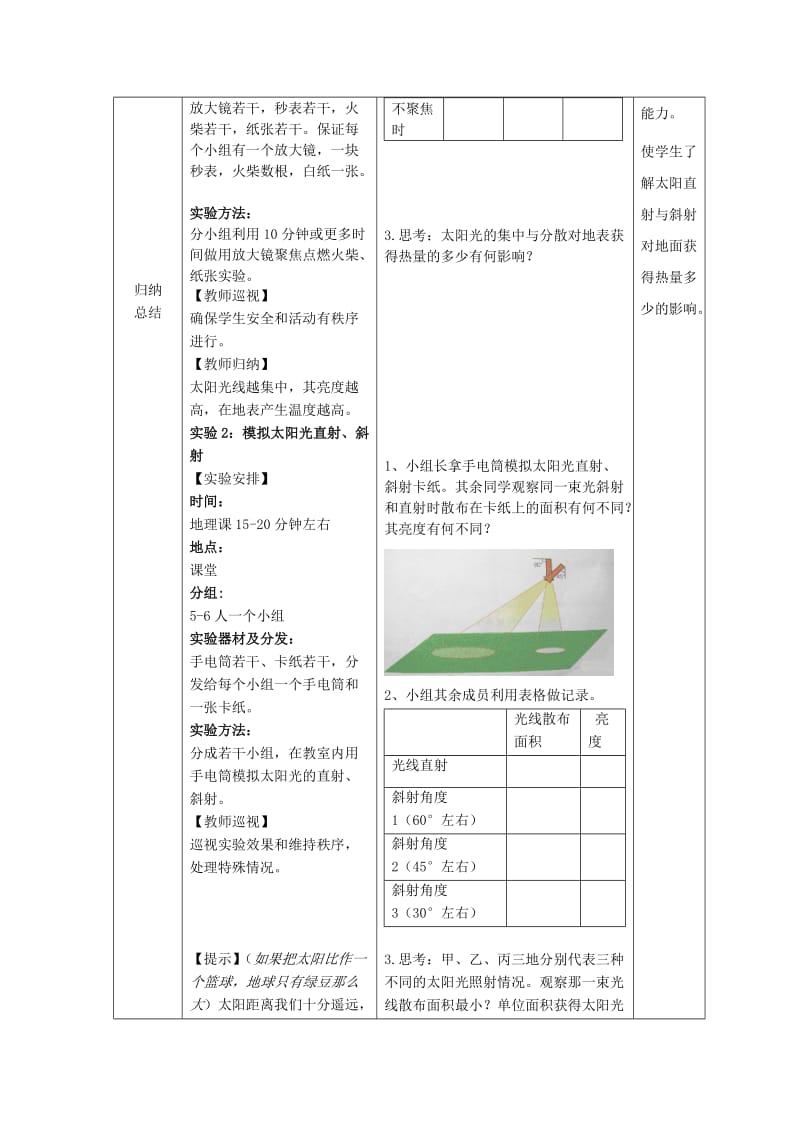 2019-2020年七年级地理上册 第1章 活动课 太阳光直射、斜射对面获得热量的影响教案（新版）商务星球版 (I).doc_第2页