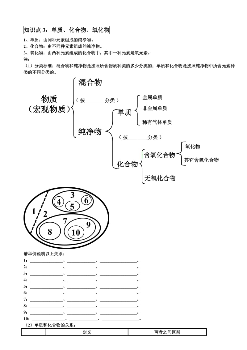 2019-2020年九年级化学上册第三单元 自然界的水 课题1 水的组成学案 新人教版.doc_第3页