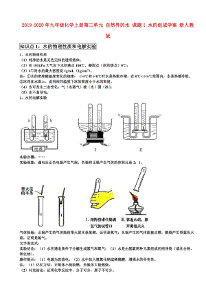 2019-2020年九年級(jí)化學(xué)上冊(cè)第三單元 自然界的水 課題1 水的組成學(xué)案 新人教版.doc