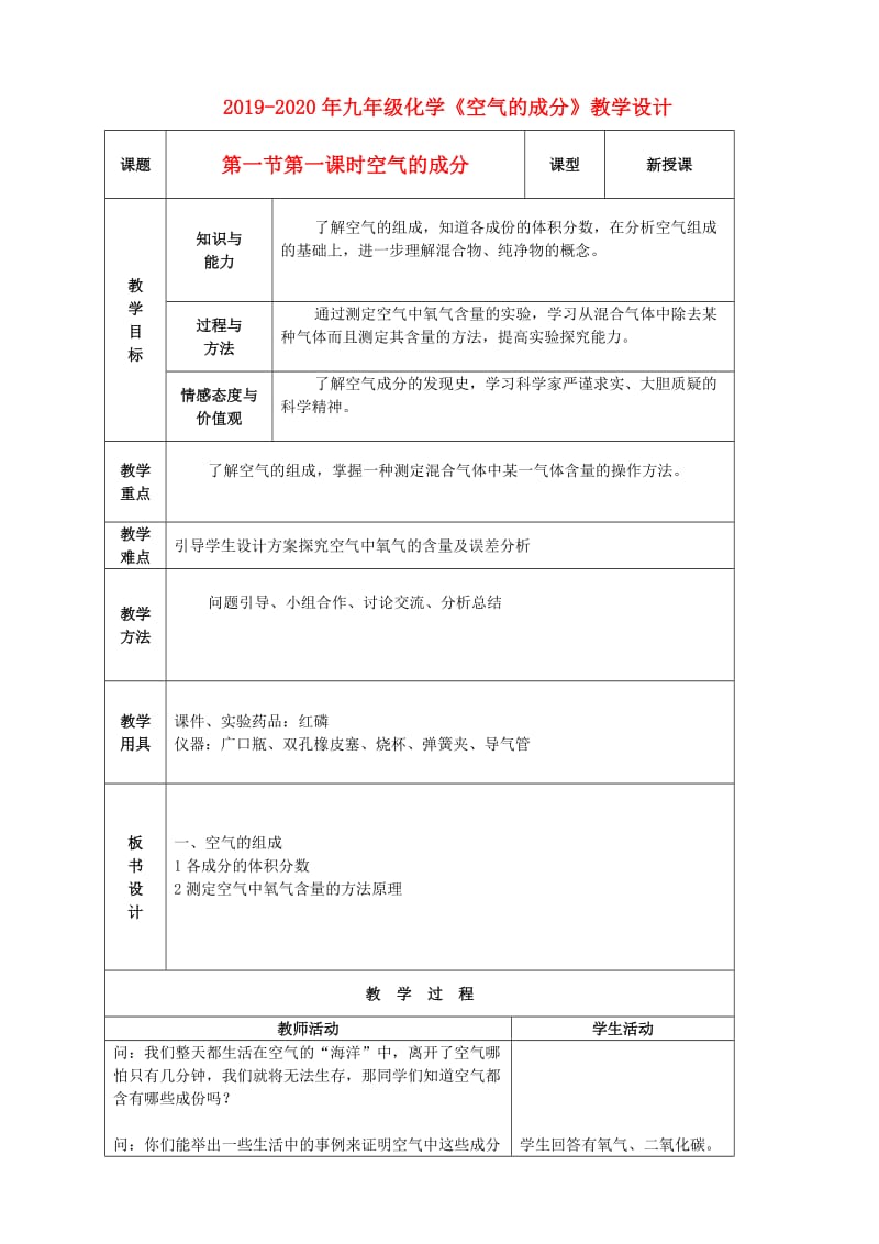 2019-2020年九年级化学《空气的成分》教学设计 .doc_第1页