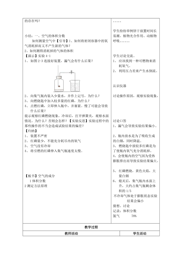 2019-2020年九年级化学《空气的成分》教学设计 .doc_第2页