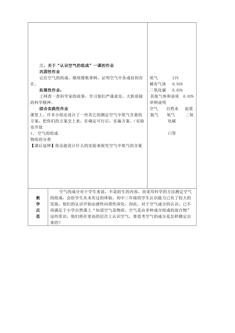 2019-2020年九年级化学《空气的成分》教学设计 .doc_第3页