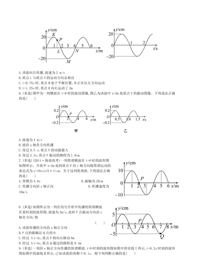 2019年高考物理一轮复习 第十一章 第2讲机械波的形成和传播波的图像课时提升作业 教科版选修3-4.doc_第2页