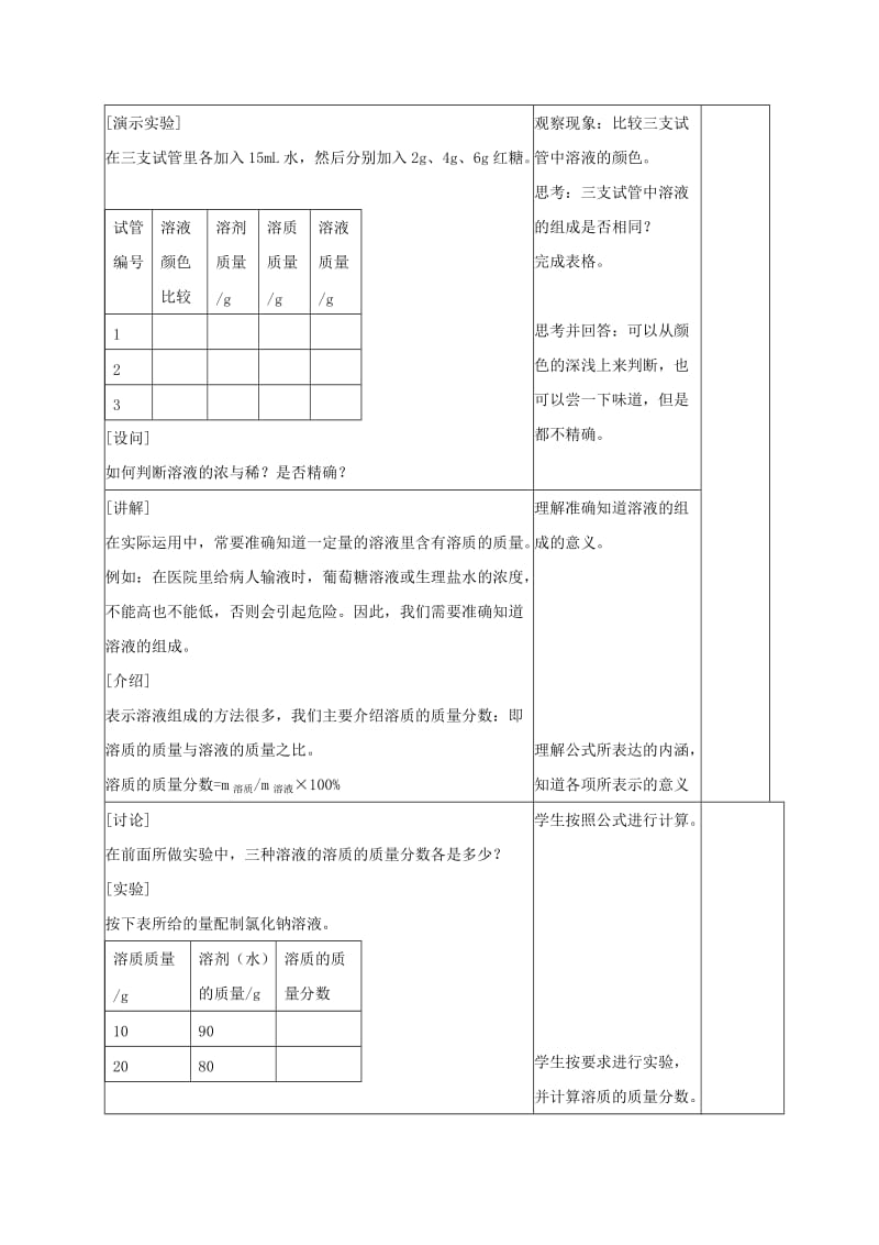 2019-2020年九年级化学下册《9.3 溶液的浓度》教案 （新版）新人教版 (II).doc_第2页