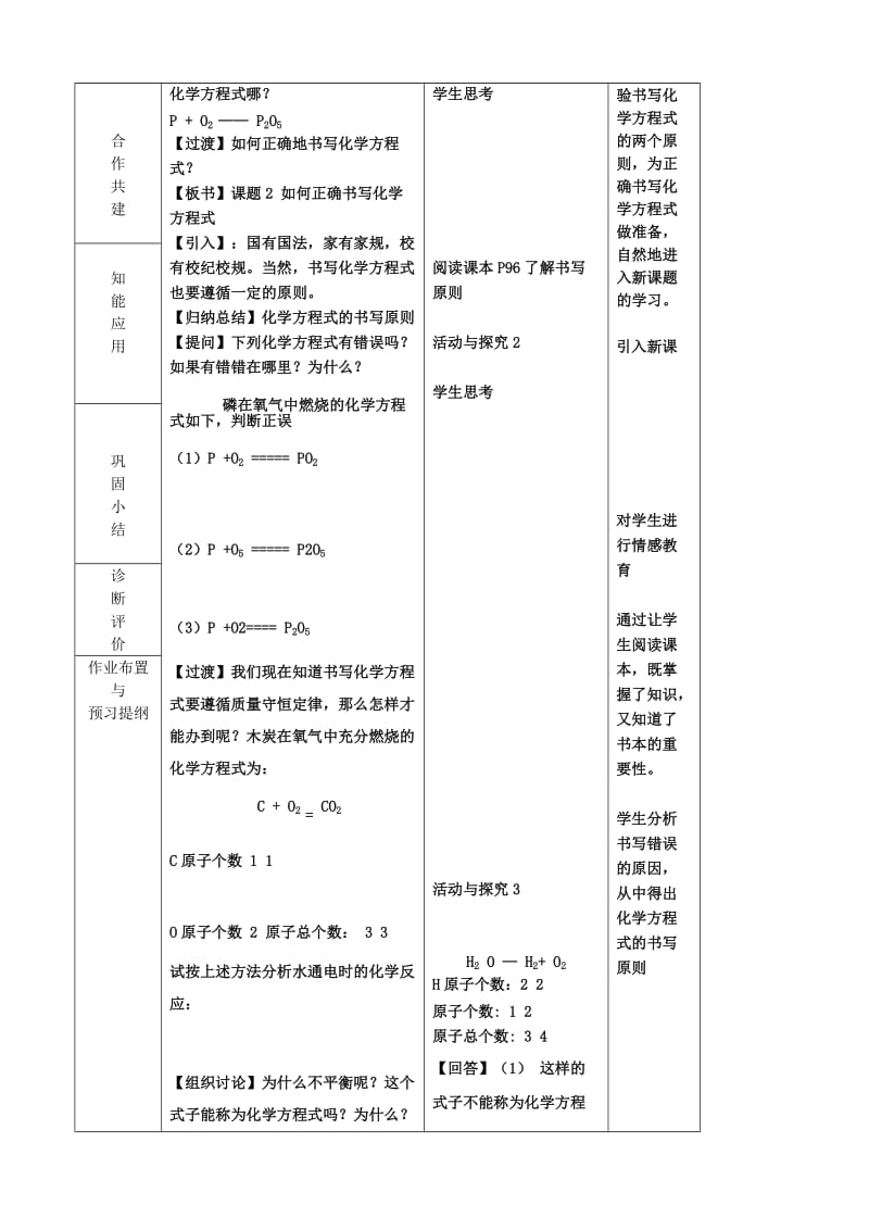 2019-2020年九年级化学上册《5.2 如何正确书写化学方程式》教案 （新版）新人教版(I).doc_第2页