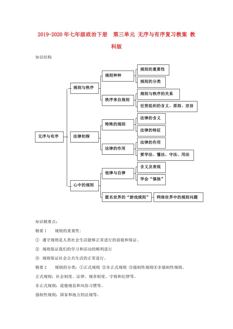 2019-2020年七年级政治下册 第三单元 无序与有序复习教案 教科版.doc_第1页