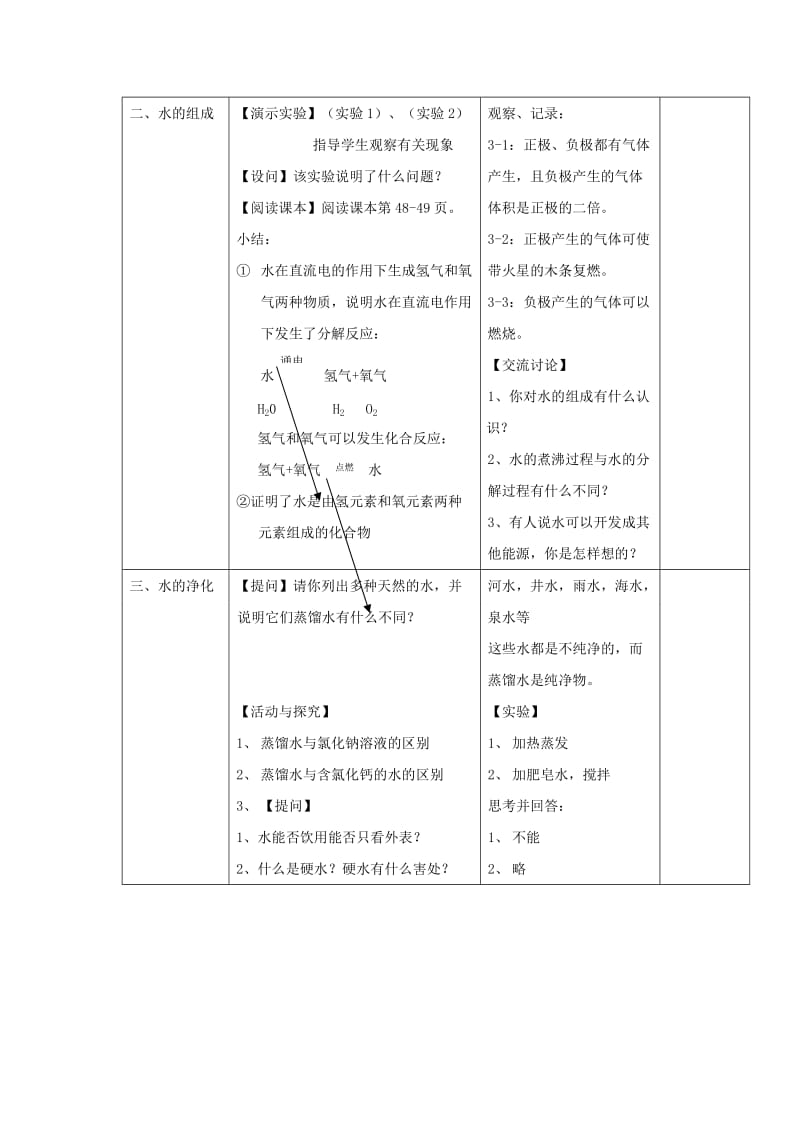 2019-2020年九年级化学 2.4《自然界中的水》教案2 沪教版.doc_第3页