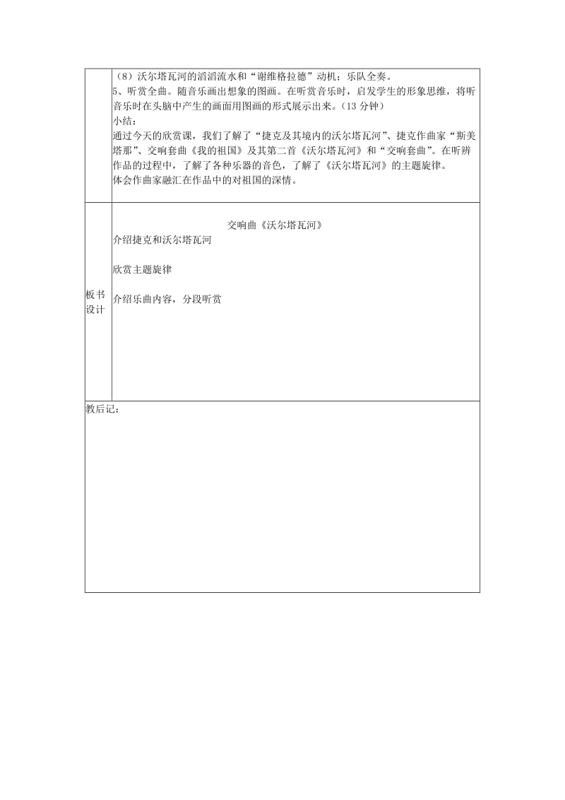 2019-2020年七年级音乐上册 第二单元《祖国颂歌》教案 新人教版.doc_第2页