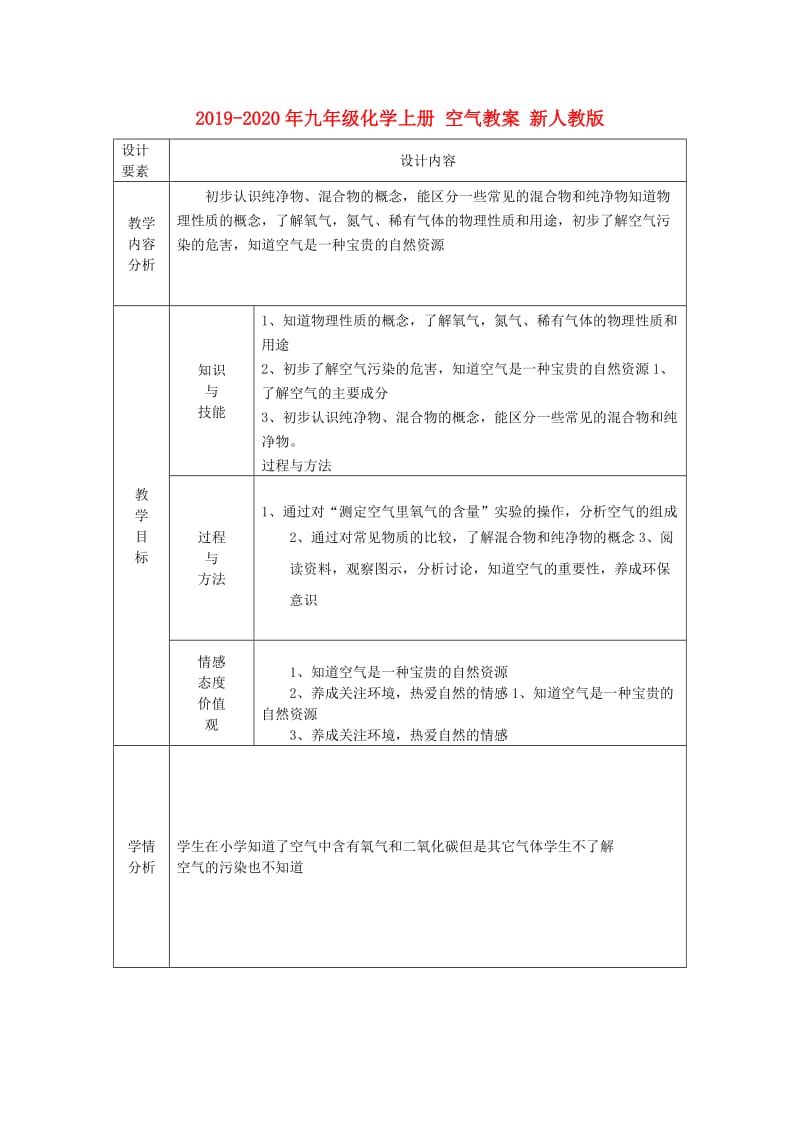 2019-2020年九年级化学上册 空气教案 新人教版.doc_第1页