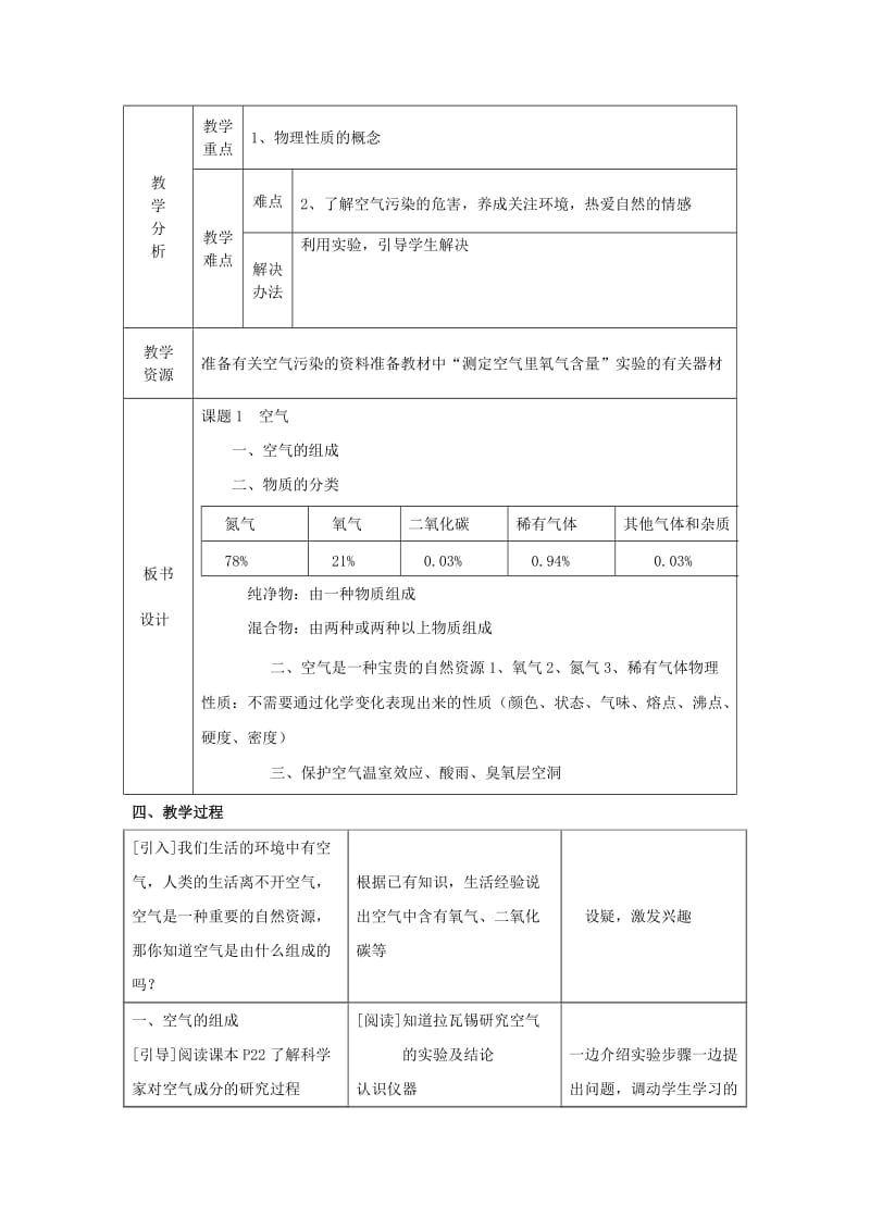 2019-2020年九年级化学上册 空气教案 新人教版.doc_第2页