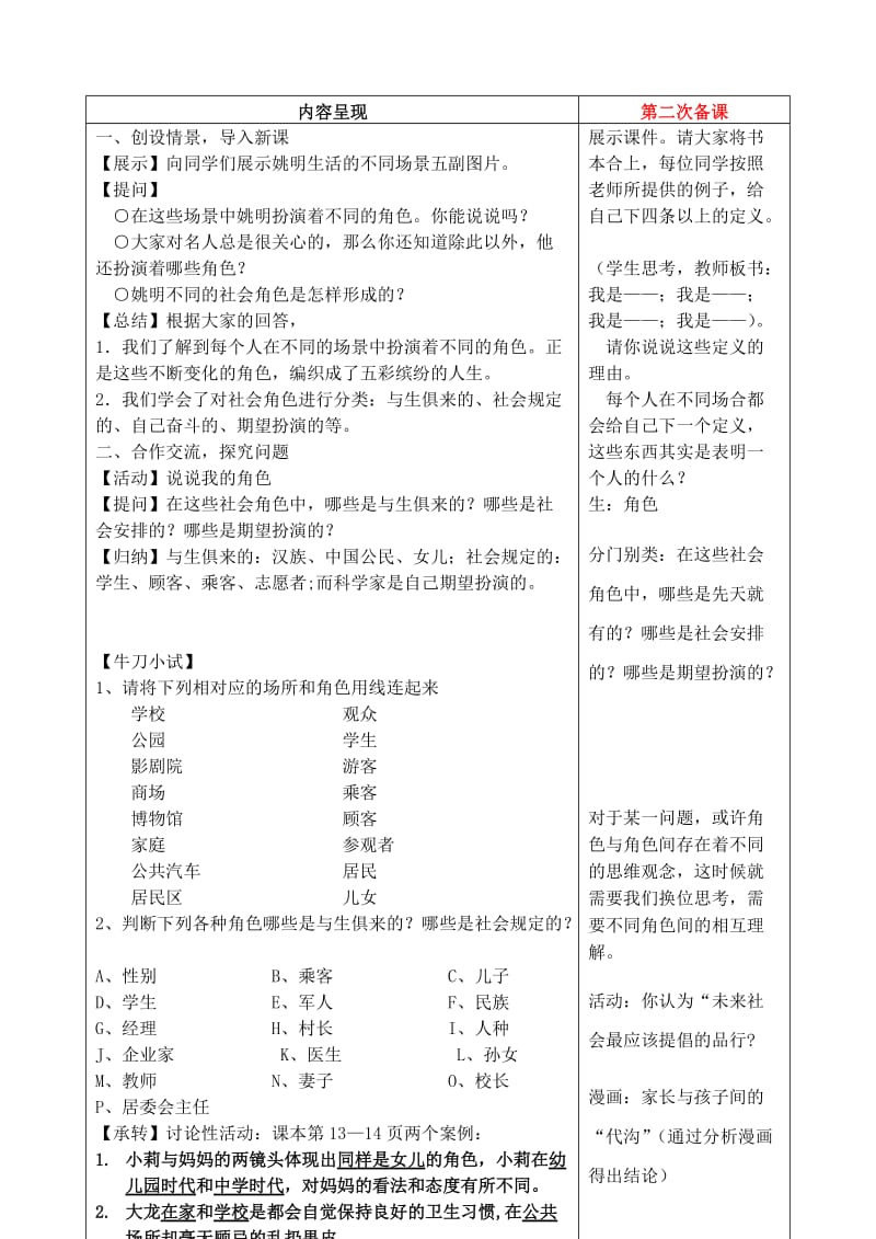 2019-2020年七年级历史与社会 第五单元走进社会第二课社会舞台中的角色1教案 人教新课标版.doc_第2页