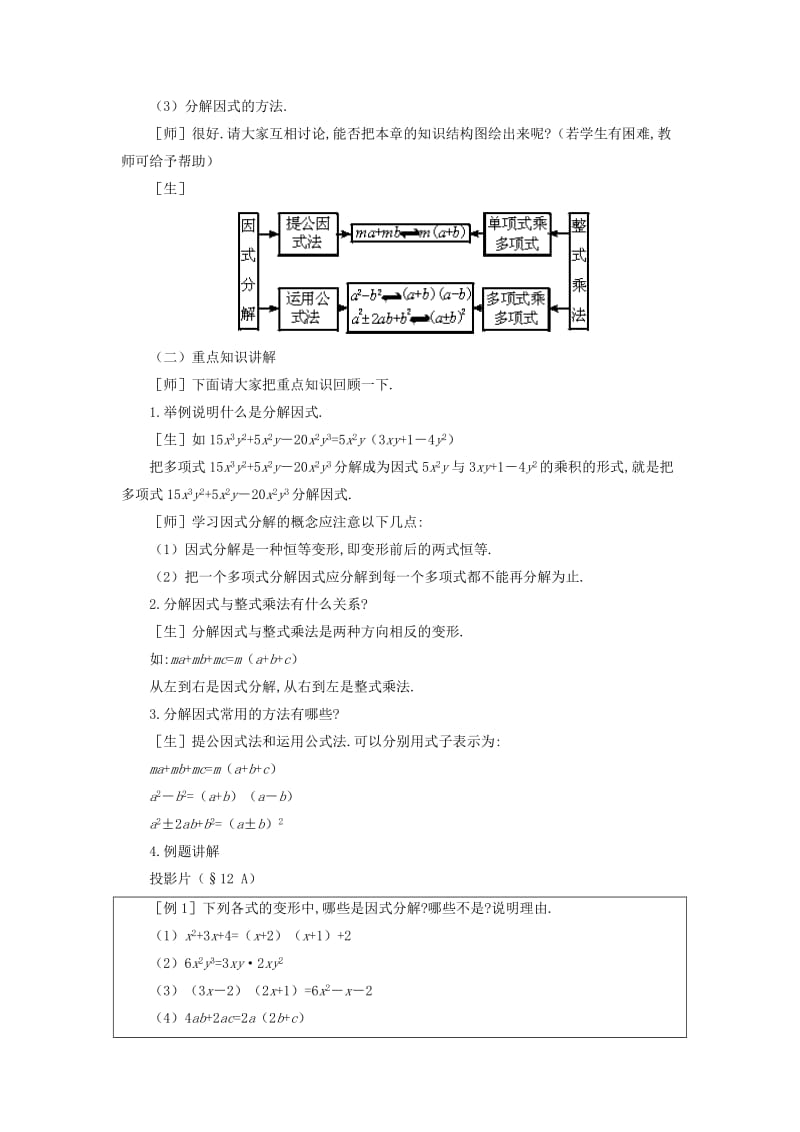 2019-2020年七年级数学下册 第十二章《分解因式》复习教案 鲁教版.doc_第2页