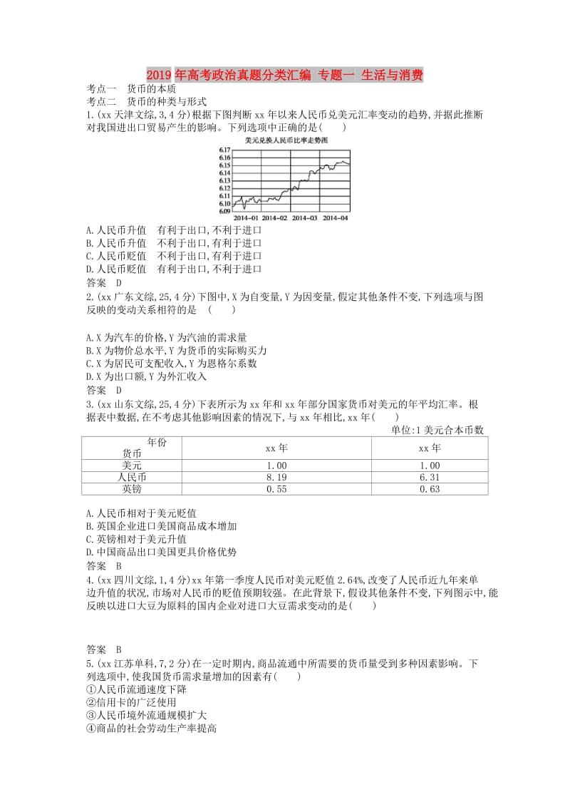 2019年高考政治真题分类汇编 专题一 生活与消费.doc_第1页