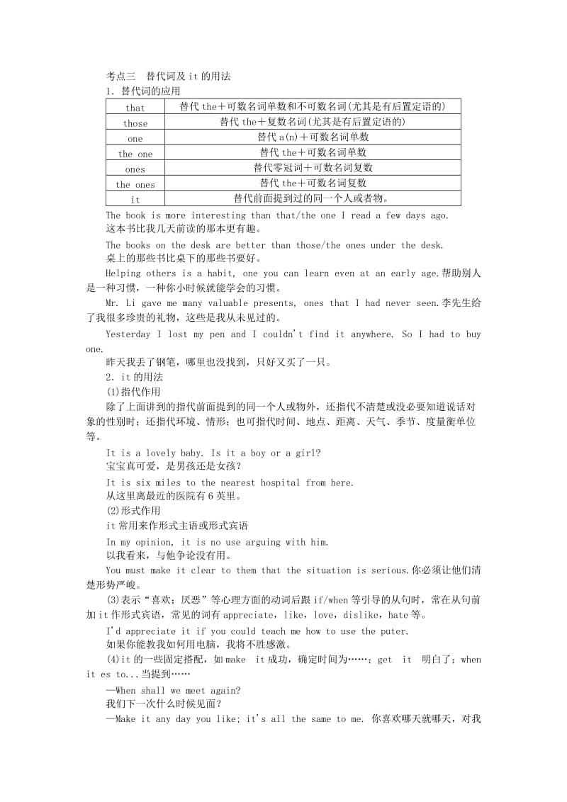 2019年高考英语一轮总复习 语法专项突破 考点精讲 第三节 介词和代词.doc_第2页