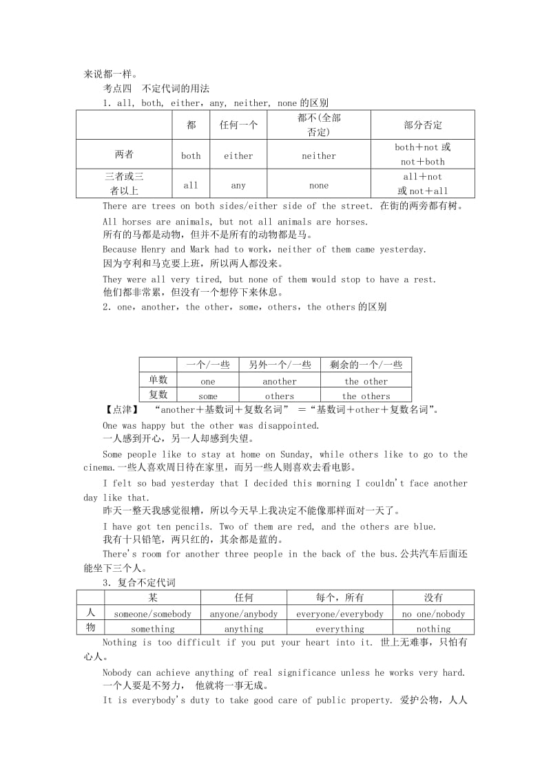 2019年高考英语一轮总复习 语法专项突破 考点精讲 第三节 介词和代词.doc_第3页