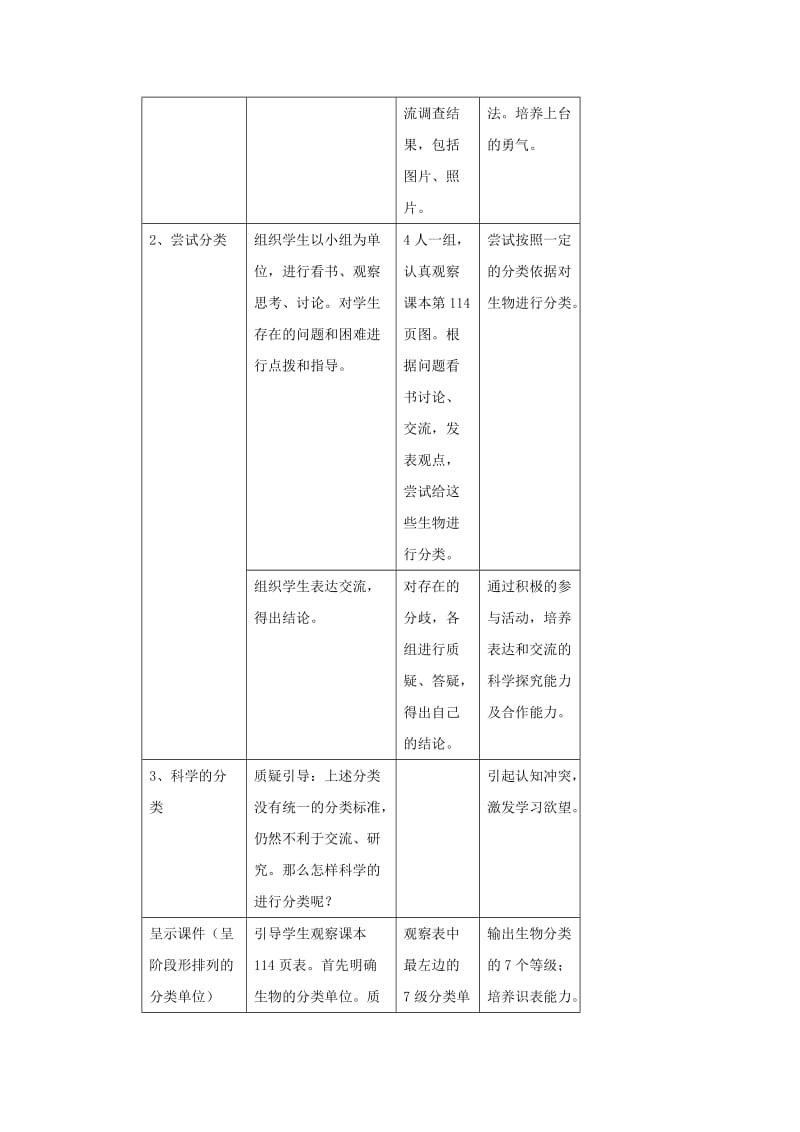 2019-2020年七年级生物下册 第13章 第2节 生物的分类 教案1 苏科版.doc_第2页