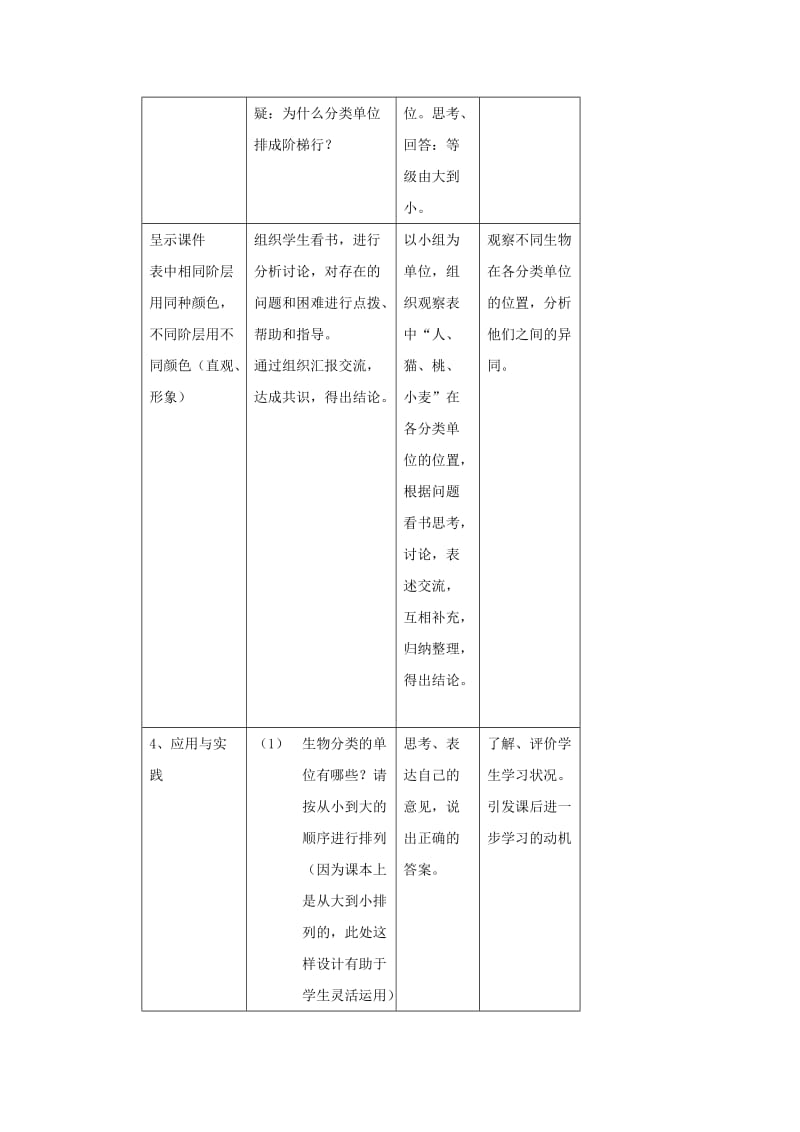 2019-2020年七年级生物下册 第13章 第2节 生物的分类 教案1 苏科版.doc_第3页