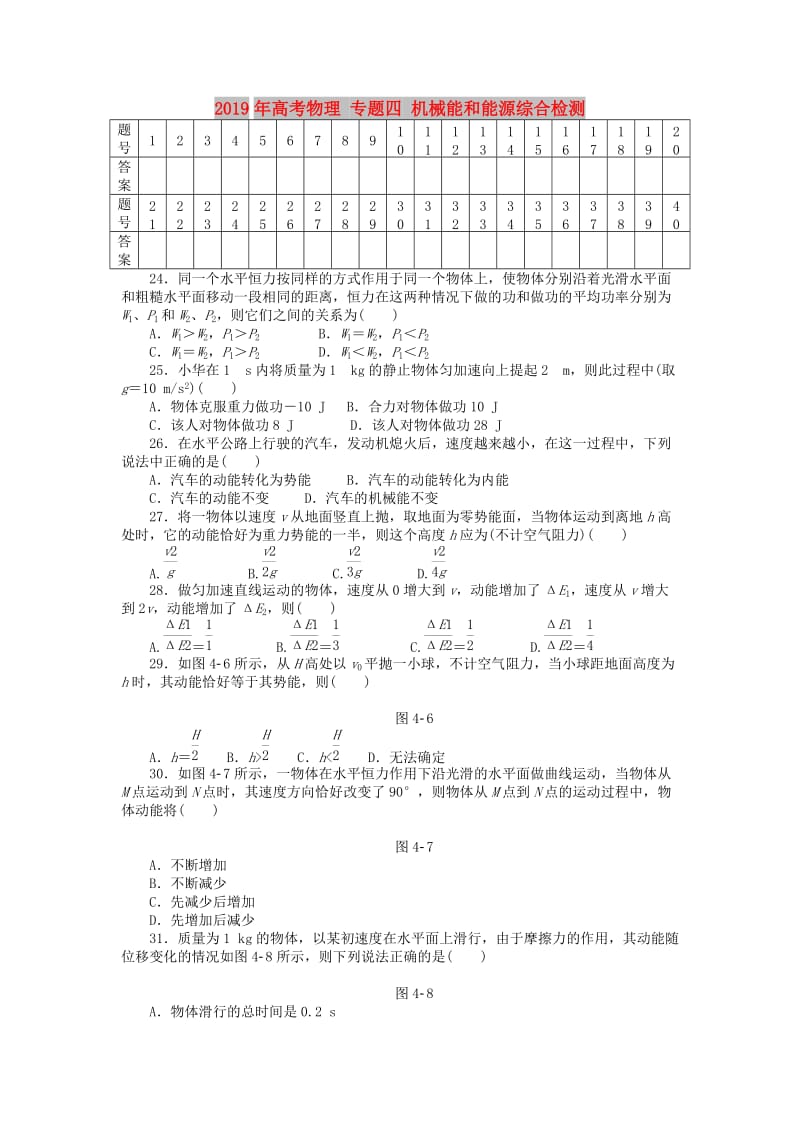 2019年高考物理 专题四 机械能和能源综合检测.doc_第1页