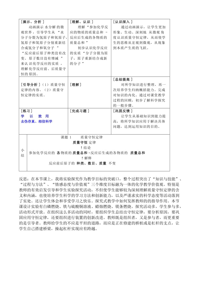 2019-2020年九年级化学全册《化学反应中的质量关系》案例与反思 沪教版.doc_第2页