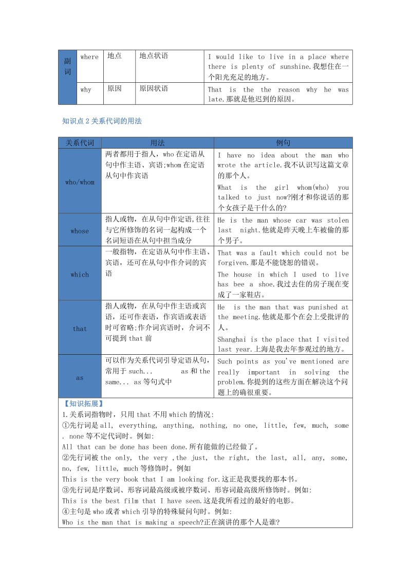 2019-2020年中考英语复习讲义 第18章 定语从句的用法.doc_第2页