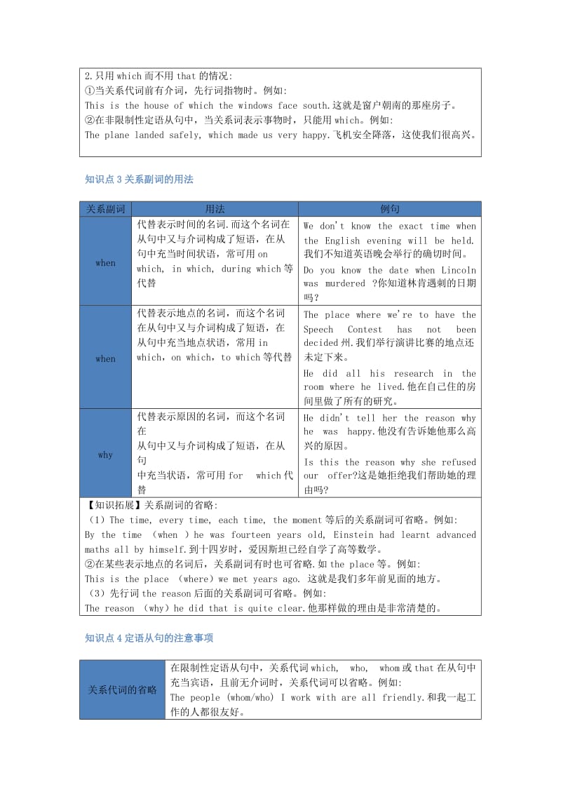 2019-2020年中考英语复习讲义 第18章 定语从句的用法.doc_第3页