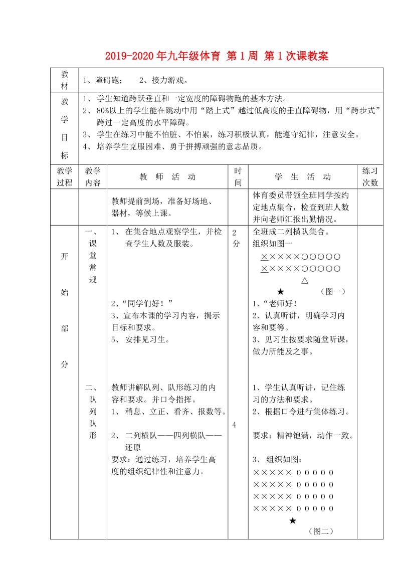 2019-2020年九年级体育 第1周 第1次课教案.doc_第1页