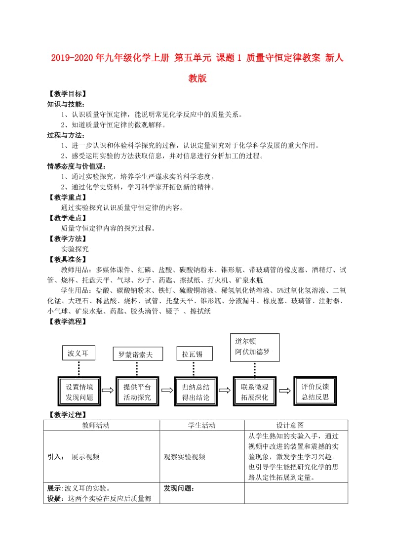 2019-2020年九年级化学上册 第五单元 课题1 质量守恒定律教案 新人教版.doc_第1页